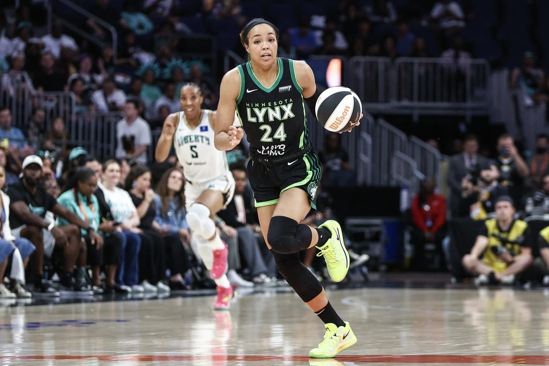 WNBA Lynx, likely without Napheesa Collier, prepare to face Mystics